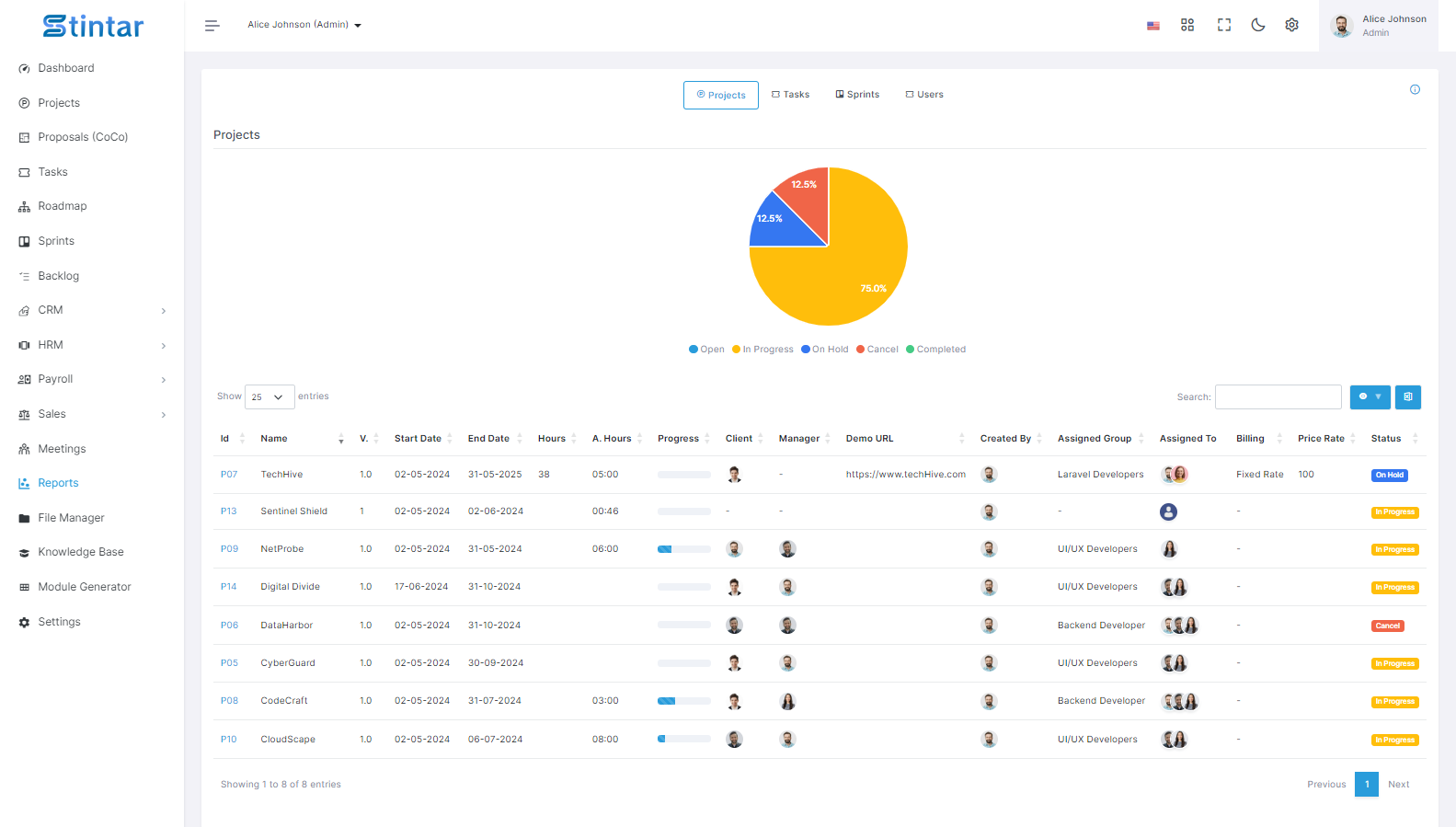 How To View Reports?